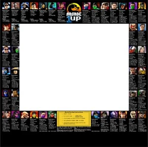 Bisel de pantalla de movimientos de acabado Mortal Kombat para arcade 1up - Imagen 1 de 1