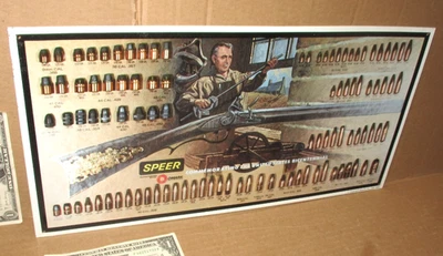 GUNSMITH SHOP Blacksmith - SPEER - 3-D Chart -- OLD TIN WESTERN SIGN - Dated '92 - Image 1 of 4