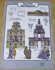 GERMAN school poster - ERAS OF ARCHITECTURE * ART PRINT SPARKASSE gothic