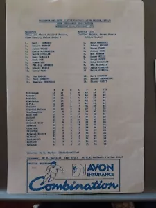 BRIGHTON & HOVE ALBION RESERVES v NORWICH CITY RESERVES 1995/6 - Picture 1 of 1
