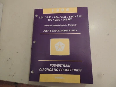 Diagnose Werkstatthandbuch 1996 Jeep Grand Cherokee Dodge Ram Van Pickup Dakota - Bild 1 von 4