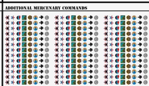 Battletech Std Waterslide Decals - 3mm Additional Mercenary Commands - Picture 1 of 1
