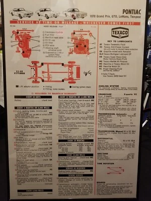 Texaco 1970 Pontiac Service Poster GTO Grand Prix - Image 1 of 3