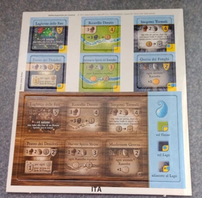 Caverna Promo Water Expansion/Wasser Mini-Expansion/Erweiterung ITALIAN (2015) - Bild 1 von 2