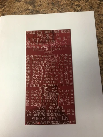 KANSAS CITY CHIEFS (SB CHAMPS) 4X8 NAMEPLATE FOR SIGNED BALL CASE/JERSEY CASE Cover