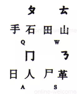 CHINESE KEYBOARD STICKER LABEL TRANSPARENT BLACK LETTERS - Picture 1 of 3