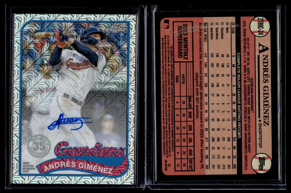 2024 Topps Series 2 Silver Pack Topps Chrome Mojo Auto Andres Gimenez - Image 1 of 1