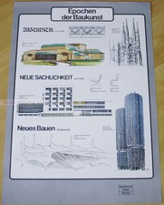 GERMAN school poster - ERAS OF ARCHITECTURE * ART PRINT SPARKASSE 