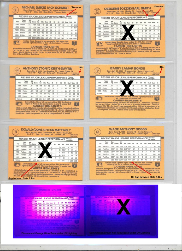 1989 Donruss *Denotes/Inc/No Gap/Glow Back Cards 250-500 You Pick! Listing 11/18 - Image 1 of 1