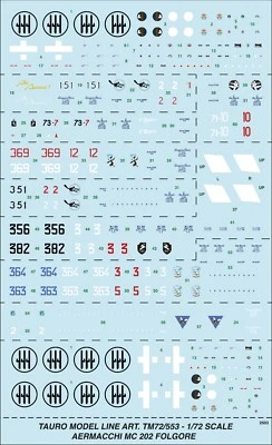 TAURO MODEL TM72/553 AERMACCHI M.C.202 - REGIA AERONAUTICA SCALA 1:72 - Immagine 1 di 4