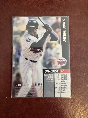 2003 MLB Showdown Jacque Jones Pennant Run FOIL #97 Twins - Image 1 of 2