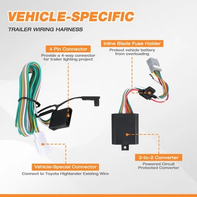 For 2008-2019 Toyota Highlander Converter Fuse 4 Pin Trailer Wiring Harness Kit Foto 1 de 4