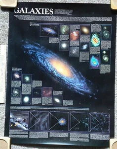 Galaxies Poster 22X29 minor tears pin holes - Picture 1 of 1