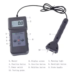 Digital Wood Moisture Content Meter PinType 0-80% Fiberboard Bamboo Furniture - Picture 1 of 7