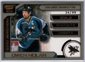 2000-01 Revolution Stat Masters #10 Owen Nolan 34/99 *S2240 - Picture 1 of 1