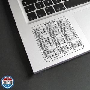 2 Pcs Clear Vinyl Mac Quick Reference Keyboard Shortcuts Stickers, Shortcut S - Afbeelding 1 van 5