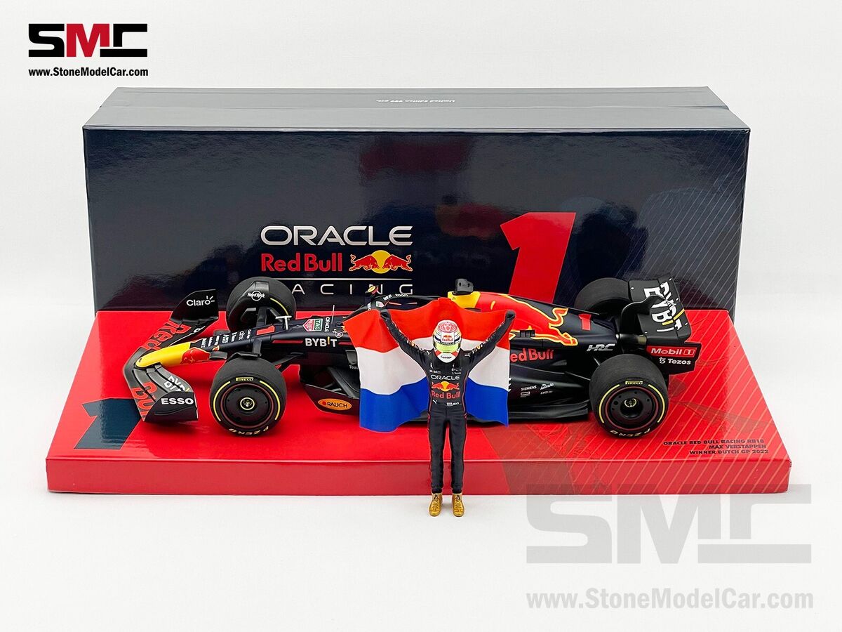 MINICHAMPS RedBull 1:18 Scale Diecast Formula 1 Cars for MINICHAMPS RedBull 1:18 Scale Diecast Formula 1 Cars for