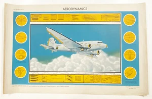 Set of 6: Original 1944 American Airlines travel posters, plus 1 duplicate - Picture 1 of 7