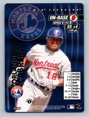 MLB Showdown 2001 1st Edition Orlando Cabrera #263 Expos - Image 1 of 2