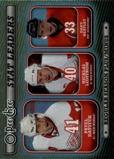 2008-09 O-Pee-Chee Stat Leaders #SL3 Joe Thornton/Pavel Datsyuk/Marc Savard 