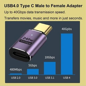 2x 240W USB 4 Typ C Stecker auf Buchse 40 Gbps 8K Adapter Stecker für Thunderbolt - Bild 1 von 10