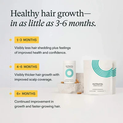 WOMEN’S BALANCE 45+ Clinically Proven Hair Growth Supplement for Thinning - Image 1 of 4