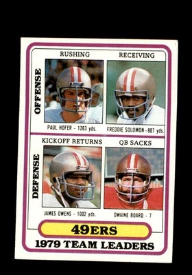 1980 Topps #526 San Francisco 49ers Team Leaders EX-MT - Image 1 of 2