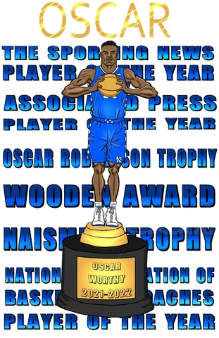 "Oscar Worthy" Player Of The Year Glossy 11 X 17 Poster Cover
