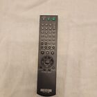 Sony RMT-D153A DVD Remote Control