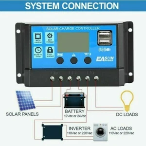 PWM 20A Solar Charge Controller 12V/24V Auto Dual USB Solar Panel Charger - Picture 1 of 5