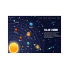 Solar System Decorative Painting Art Print Posters Picture Wall Hanging Décor