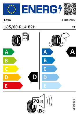 Etiqueta de neumáticos