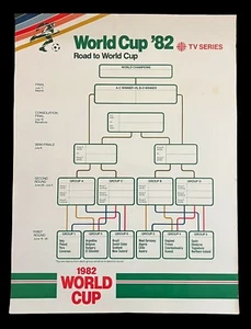 Vintage Original World Cup 1982 Table  Poster CBC Soccer Football 24”x18” - Imagen 1 de 1