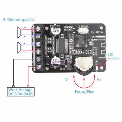 12V 24V 10W 15W 20W Stereo Bluetooth Receiver Module Power Amplifier Board - Photo 1/4