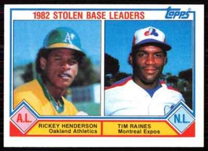 1983 Topps 1982 Stolen Base Leaders - Rickey Henderson/Tim Raines Oakland