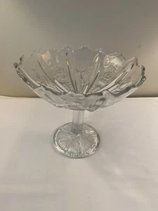 EAPG "PANELED THISTLE" Pressed Glass Sawtooth Edge Stemmed Compote 7" - Picture 1 of 7