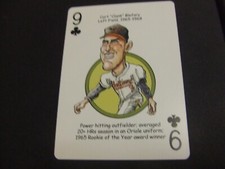 2007 Hero Decks Baltimore Orioles Playing Card -Curt Belfary-
