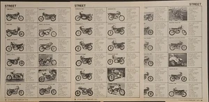 1975 5P Motorcycle Street Bike Line Ups with Specs BMW CZ Harley Ducati Honda - Picture 1 of 2