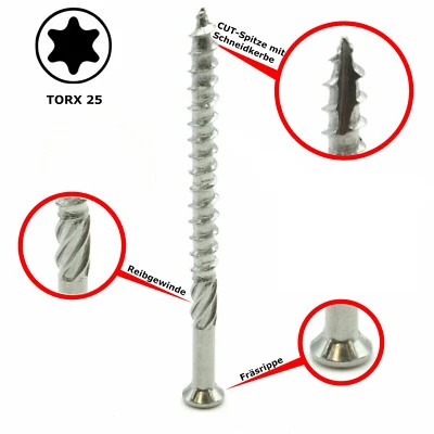 SCHRAUBEN-NIRO® Terrassenschrauben Edelstahl C1 Torx 5x40–80 mm Terassenschrauben mit CUT-Spitze