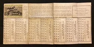 Vintage Original 1976 TEXAS Hunting & Fishing License w Migratory Bird Stamp - Picture 1 of 12