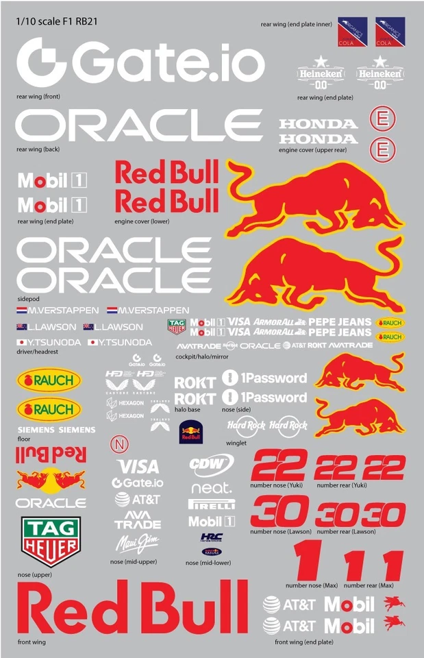 Folha adesiva de vinil transparente Red Bull Oracle Racing F1 2025 RB21 carro de controle remoto escala 1/10 - Imagem 1 de 4