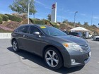 2011 Toyota Venza Base