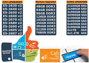 32GB HP Z600 upgrade SERVICE for Order number 26-08090-05049 - Ian B. - Picture 1 of 1