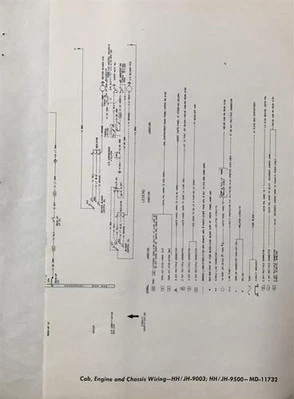 Mid-1975 GMC Chevy 9000-9500 Convencional Cableado Diagrama 8V-71 Diesel 90 95 - Imagen 1 de 3