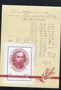 USSR, stamp 1969 SC3608 Mendeleev Souvenir Sheet  MNH bp59 - Picture 1 of 1