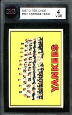 1967 TOPPS OPC O PEE CHEE #131 N Y Yankees Team Card W/Mickey Mantle KSA 4 VG-EX