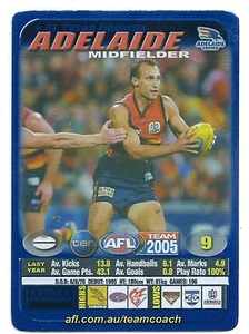 2005 Teamcoach Blue Star Premium Prize Card (41) Tyson EDWARDS Adelaide - Picture 1 of 1