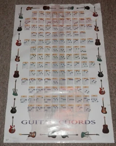 Trends 1997 Guitar Chords Poster 22" x 34" Lower Grade Vox Fender Gibson Guitars - Picture 1 of 7