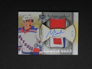 The Cup signierter Rookie Gear Nils Lundkvist 3 Farben Aufnäher RG-NL1 4/24 - Bild 1 von 6