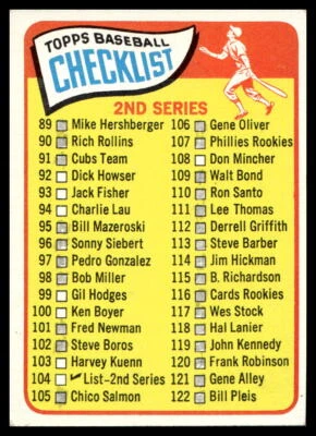 1966  Topps #101 2nd Series Checklist: 89-176 CL, ERR Low Grade Filler (Marked) - Image 1 of 2